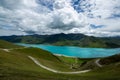 YamdrokTso, Tibet, China